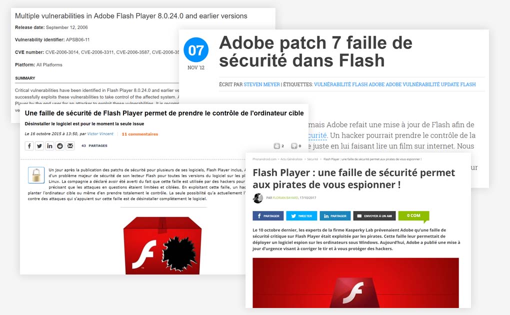 Différents articles relatant les failles de Flash Player avec les années