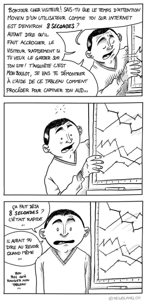 Comic : Le temps d'attention d'un visiteur sur le web