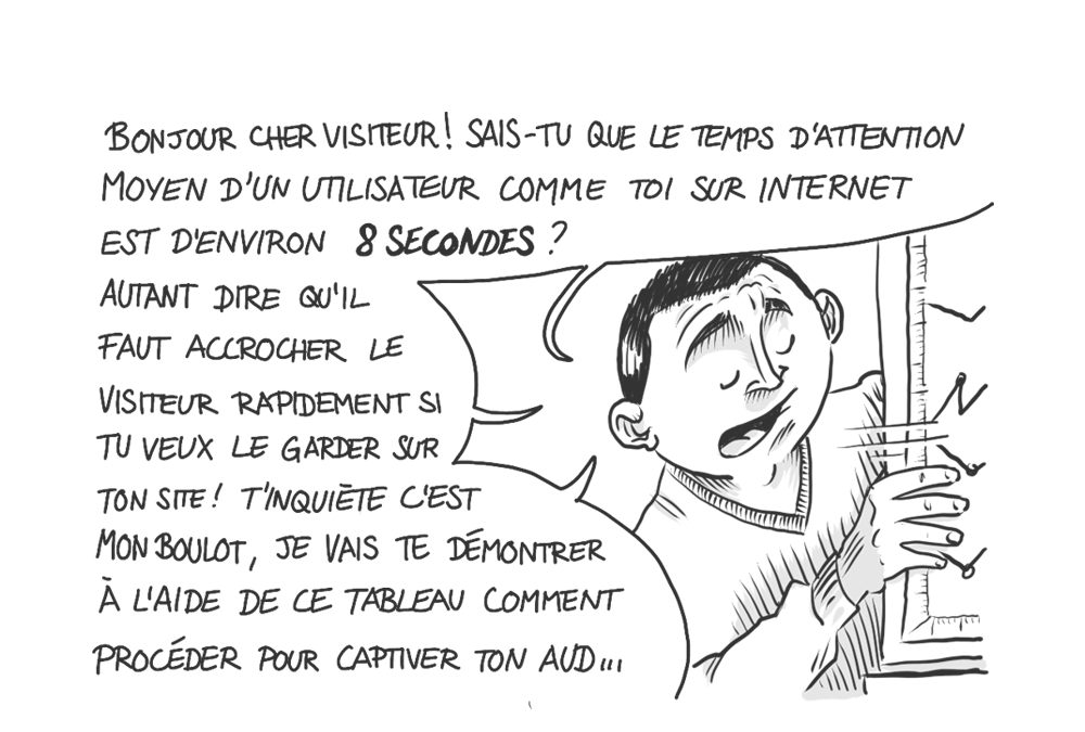 Comic : Le temps d'attention d'un visiteur sur le web