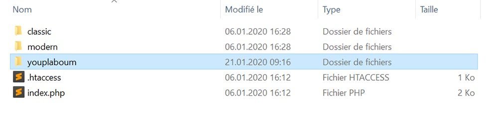 Votre nouveau thème d'e-mails dans les dossiers de Prestashop